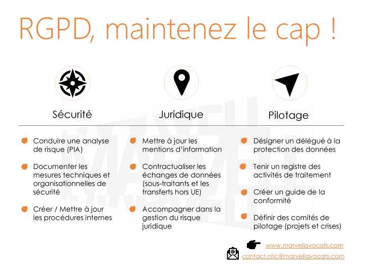 infographie-RGPD.png